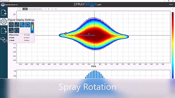 SprayScan Set-Up and Software Features